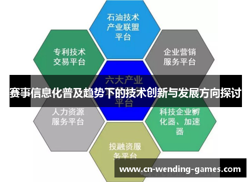 赛事信息化普及趋势下的技术创新与发展方向探讨 赛事信息化普及趋势下的技术创新与发展方向探讨