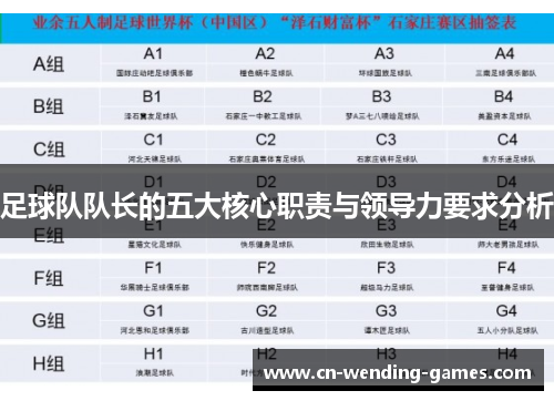 足球队队长的五大核心职责与领导力要求分析 足球队队长的五大核心职责与领导力要求分析