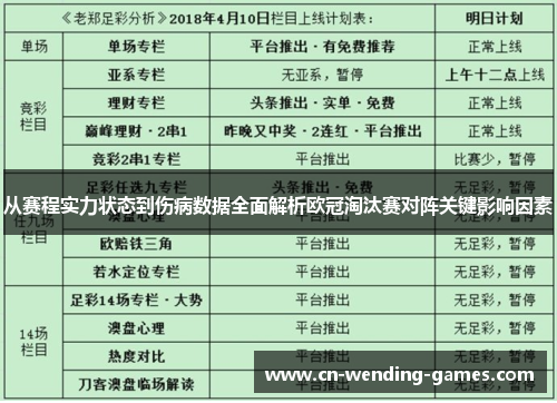 从赛程实力状态到伤病数据全面解析欧冠淘汰赛对阵关键影响因素