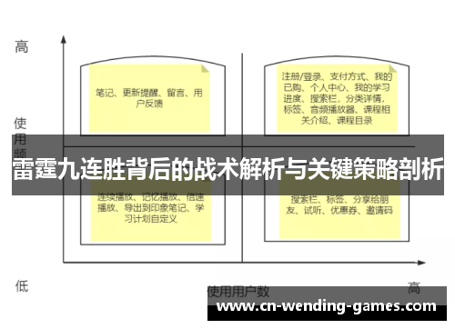 雷霆九连胜背后的战术解析与关键策略剖析 雷霆九连胜背后的战术解析与关键策略剖析
